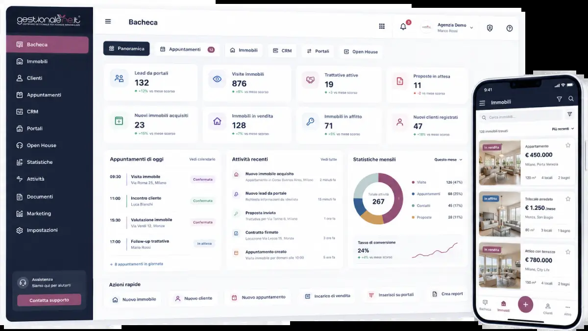 Dashboard desktop e mobile del gestionale immobiliare GestionaleRe.it